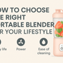 Infographic on choosing the right portable blender highlighting battery life, power, and ease of cleaning.