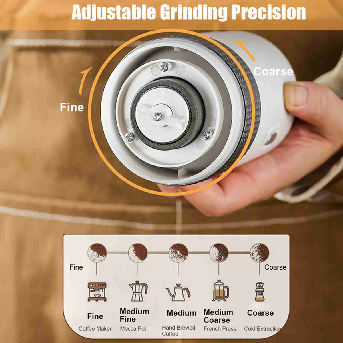 Coffee Grinder Adjustable Grinding Auto Stop USB Rechargeable Electric Coffee Bean Grinder for Household